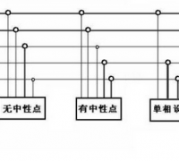 三相五线制接线图