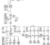 10kV、35kV、110kV中性点接地方式