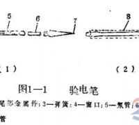 电工工具低压验电笔