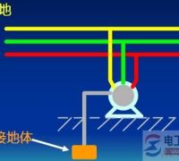 安全用电之触电防护措施