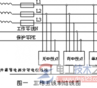 零线和地线共用