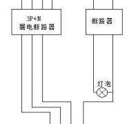 漏电断路器的常见故障