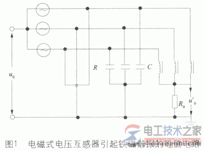 电压互感器铁磁谐振