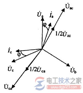 b相断线向量图