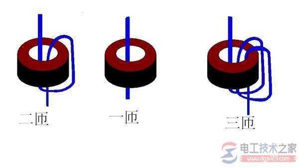 互感器一次圈数匝数怎样穿