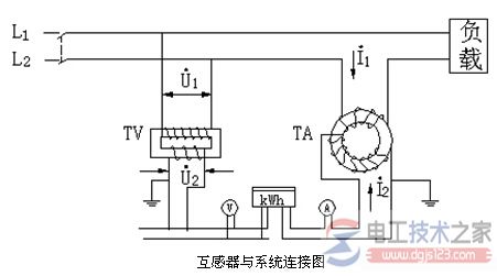 电压互感器工作原理与特性