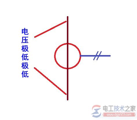 电流互感器不允许开路