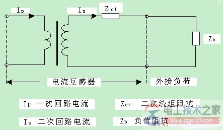 电流互感器的基本电路