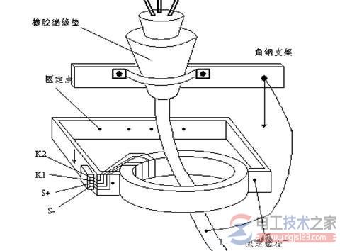 零序电流互感器安装施工方法图解