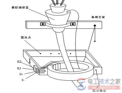 零序电流互感器安装存在的问题2