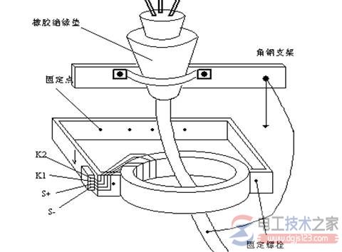 零序电流互感器