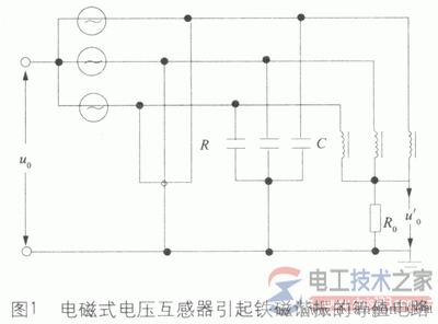 电压互感器引起铁磁谐振1