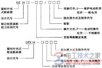 空气开关型号1