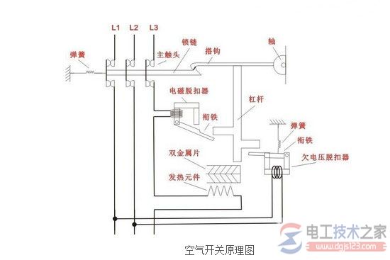 空气开关原理1