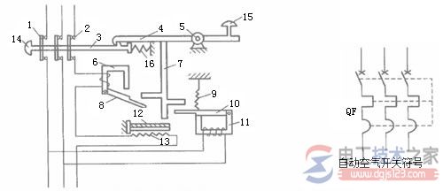 自动空气开关2