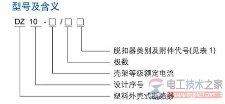 空气开关的型号规格