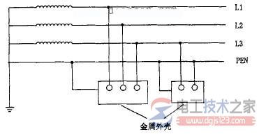 tn-c系统