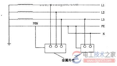 tt系统