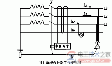 漏电保护器