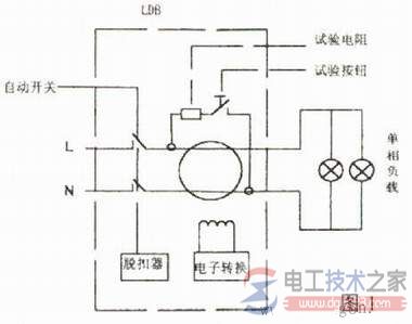 漏电保护器的工作原理与安装配置2