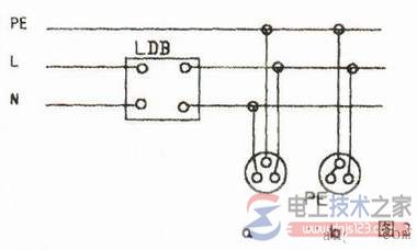 漏电保护器的工作原理与安装配置3