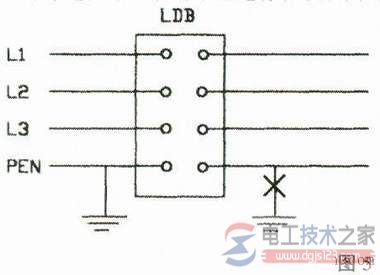 漏电保护器的工作原理与安装配置6