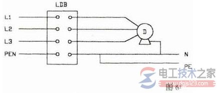 漏电保护器的工作原理与安装配置7