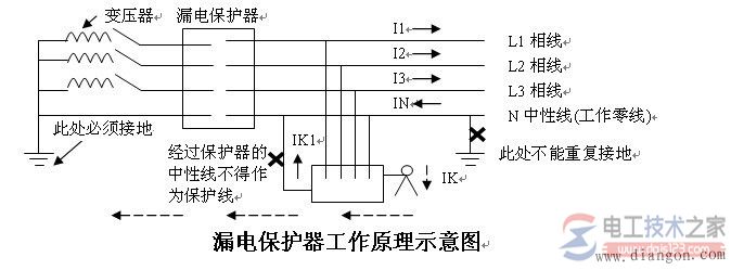 漏电保护器