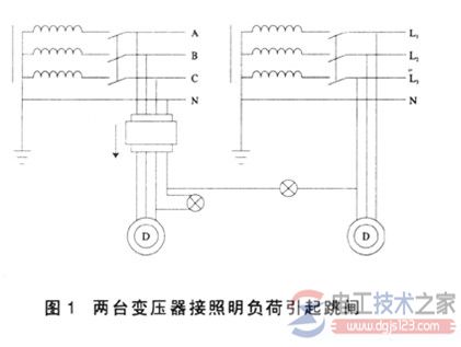 组合式剩余电流保护装置常见故障