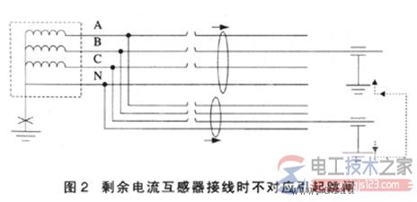 组合式剩余电流保护装置常见故障2