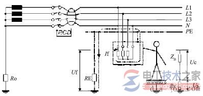 剩余电流动作保护器的测试内容