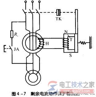 剩余电流动作保护器