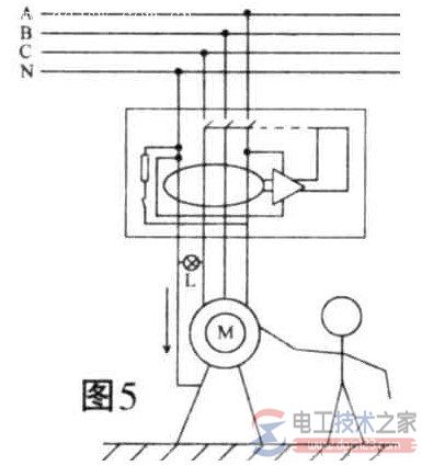 工作零线接地