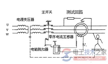 漏电断路器的接线图1