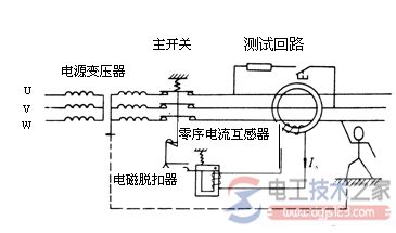 漏电断路器的接线图1