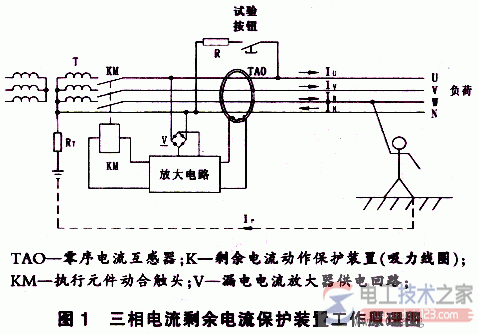 漏电保护器误动作，漏电开关安装接线错误