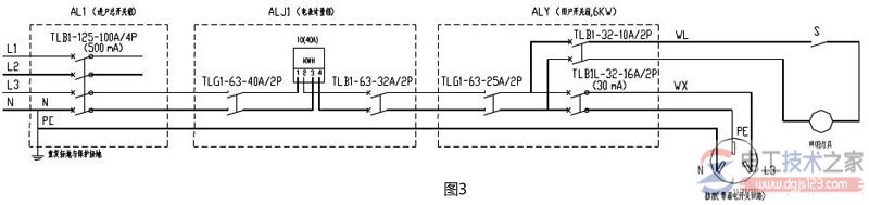 漏电开关跳闸3