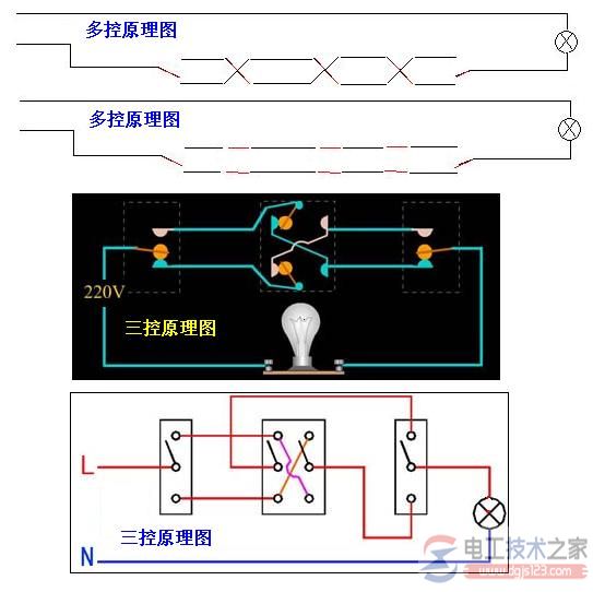 一灯三控接线图