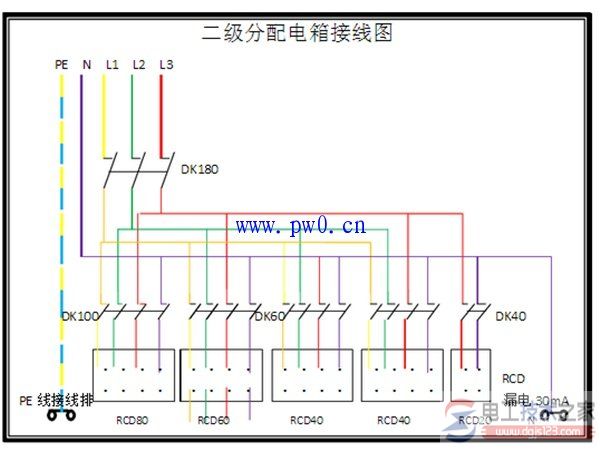 照明配电箱接线图6