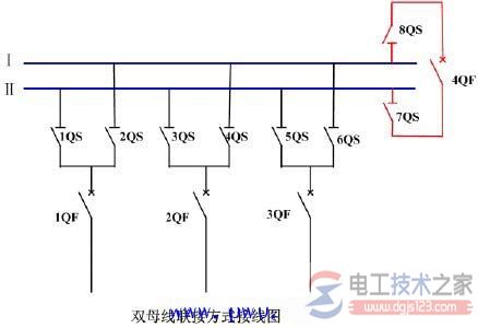 双母线接线方式接线图