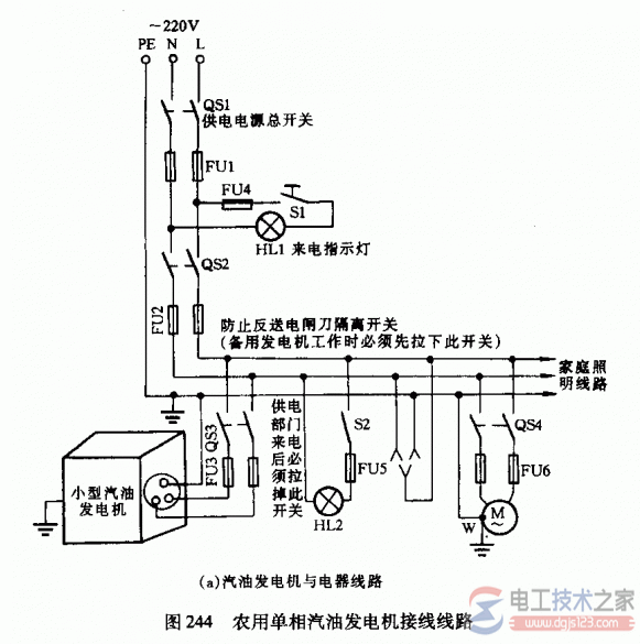 单相汽油发电机接线图1