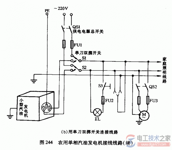 单相汽油发电机接线图2