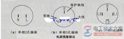 公牛插座插头接线图1