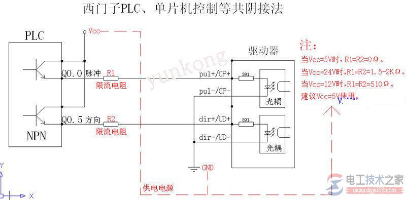 plc与一台步进电机驱动器接线图1