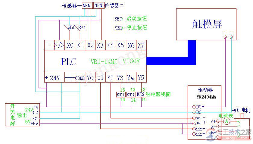 plc与一台步进电机驱动器接线图5