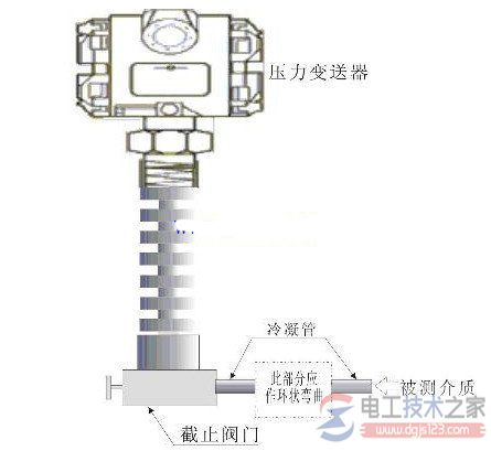 压力传感器接线图8