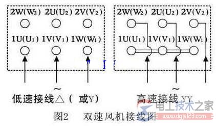 双速风机接线图3