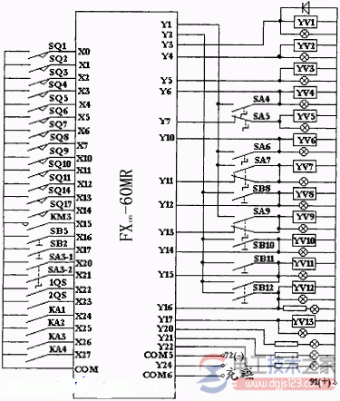 plc外部接线图1