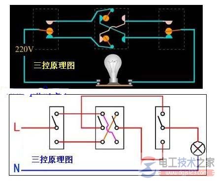 单联三控开关接线图：双控开关与双控双刀双位的接线方法