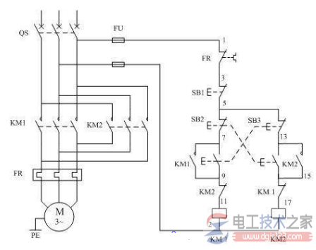 三相异步电动机正反转接线图1